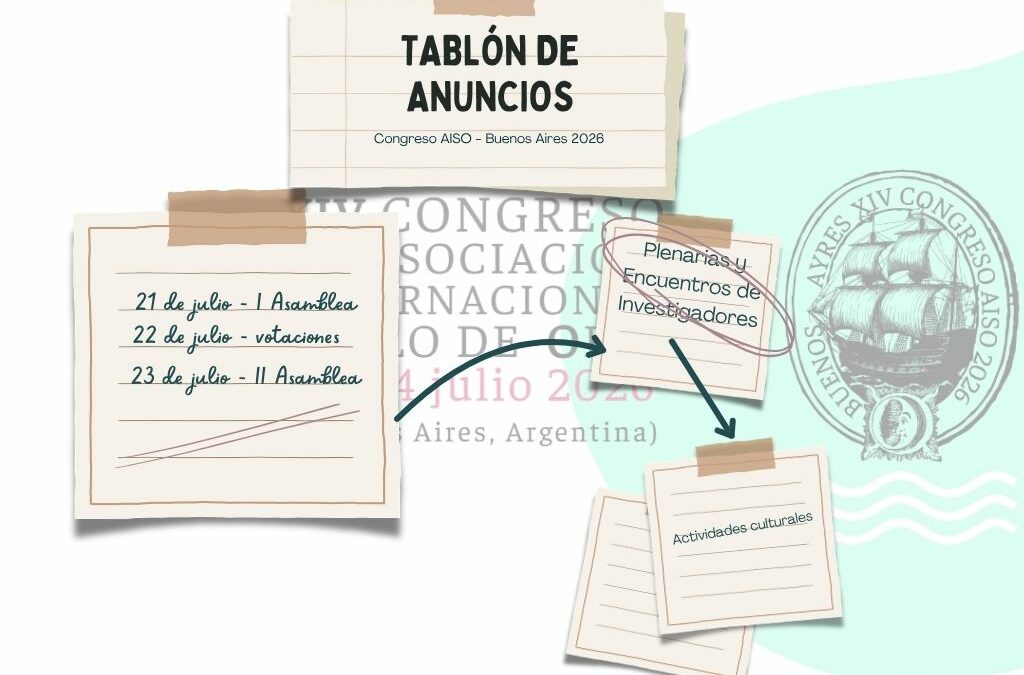 Gráfico Lluvia de Ideas Principales Pizarra Corcho con Notas Doodle Personalizable Original Pastel